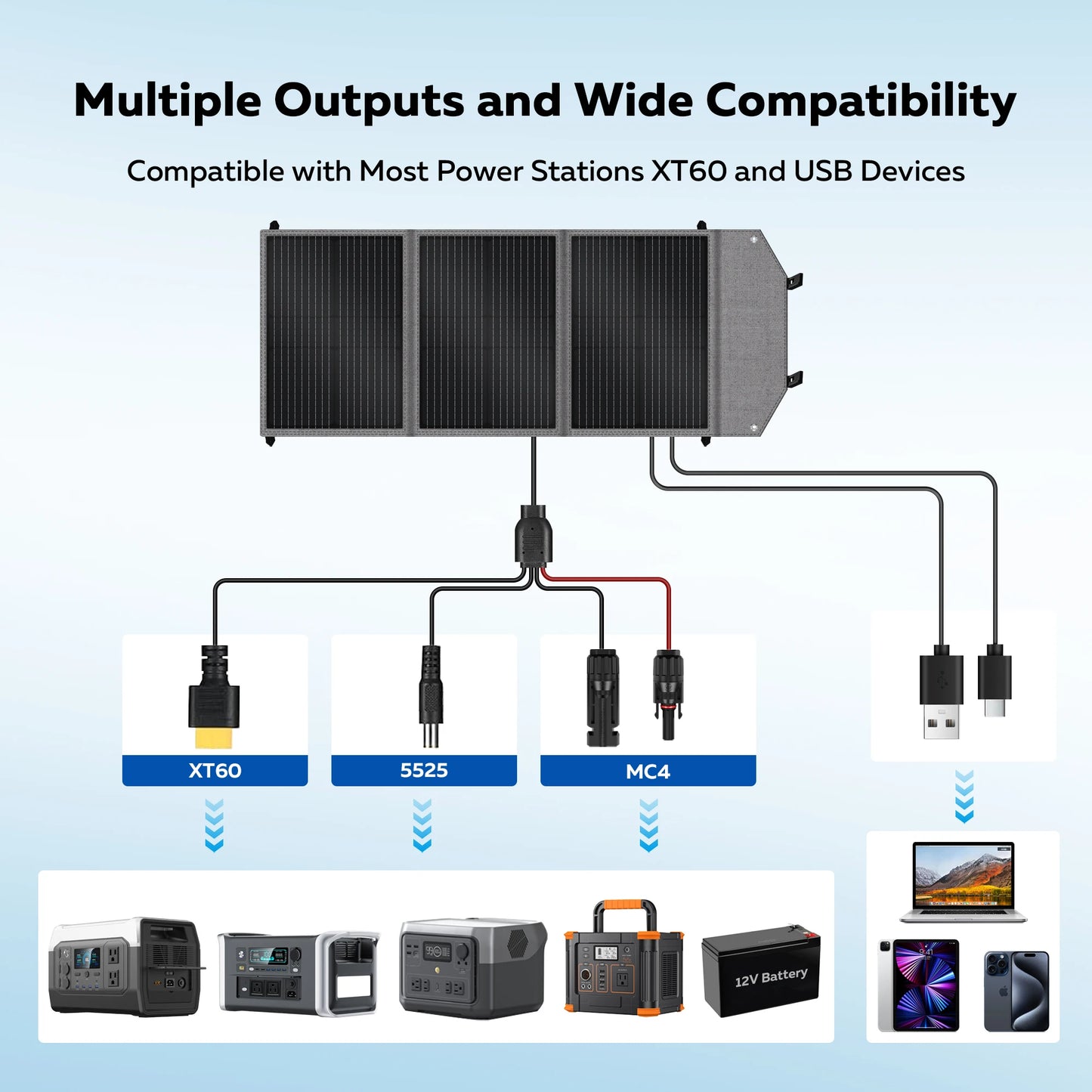 CTOLITY AP400 500W Solar Generator 345WH Lifepo4+100W Solar Panel 20.5V Solar Panel Charger Power Bank for Camping Emergency