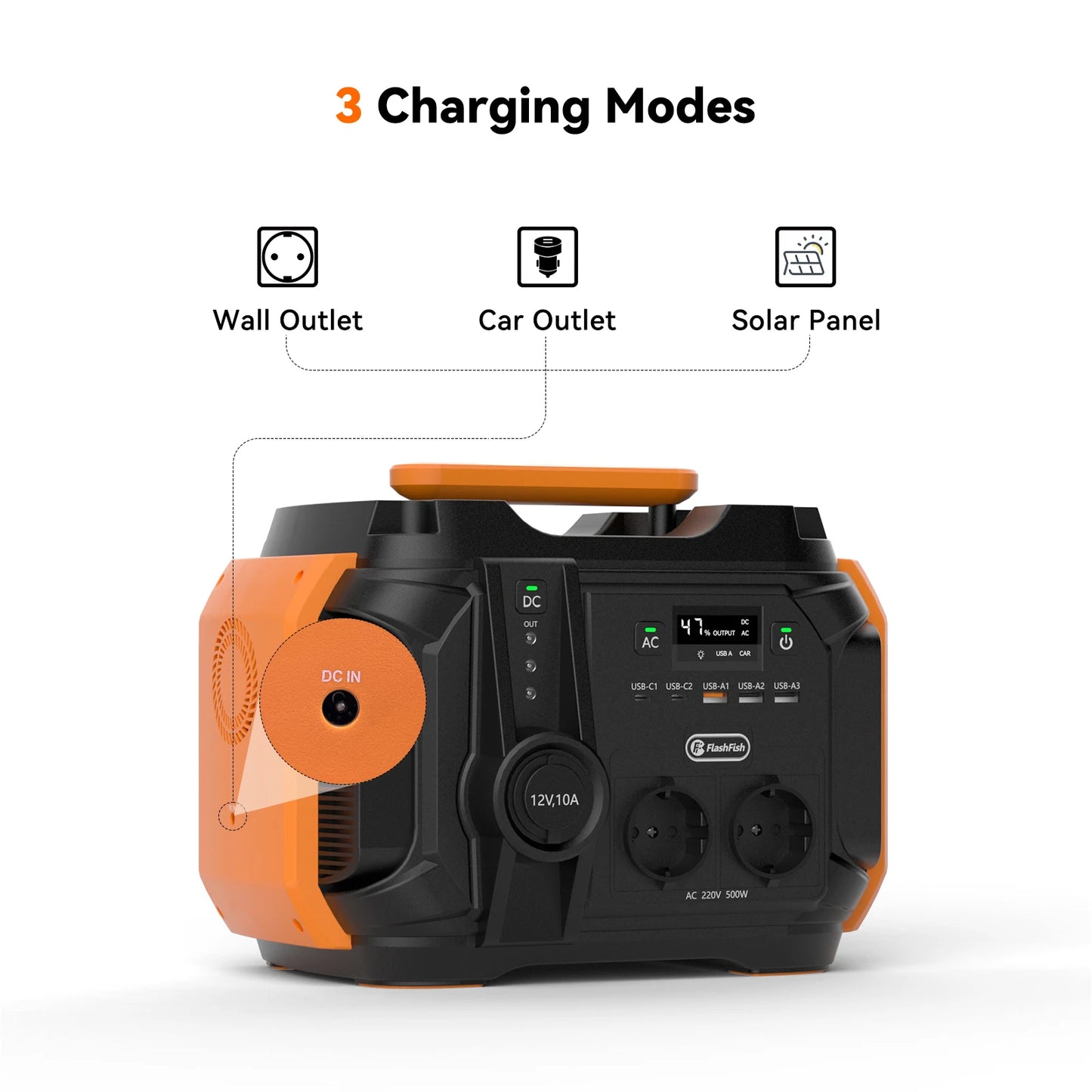 FF Flashfish A501 Portable Power Station 540Wh 500W Pure Sine Wave Solar Generator with 100W Solar Panel Complete Kit System Set