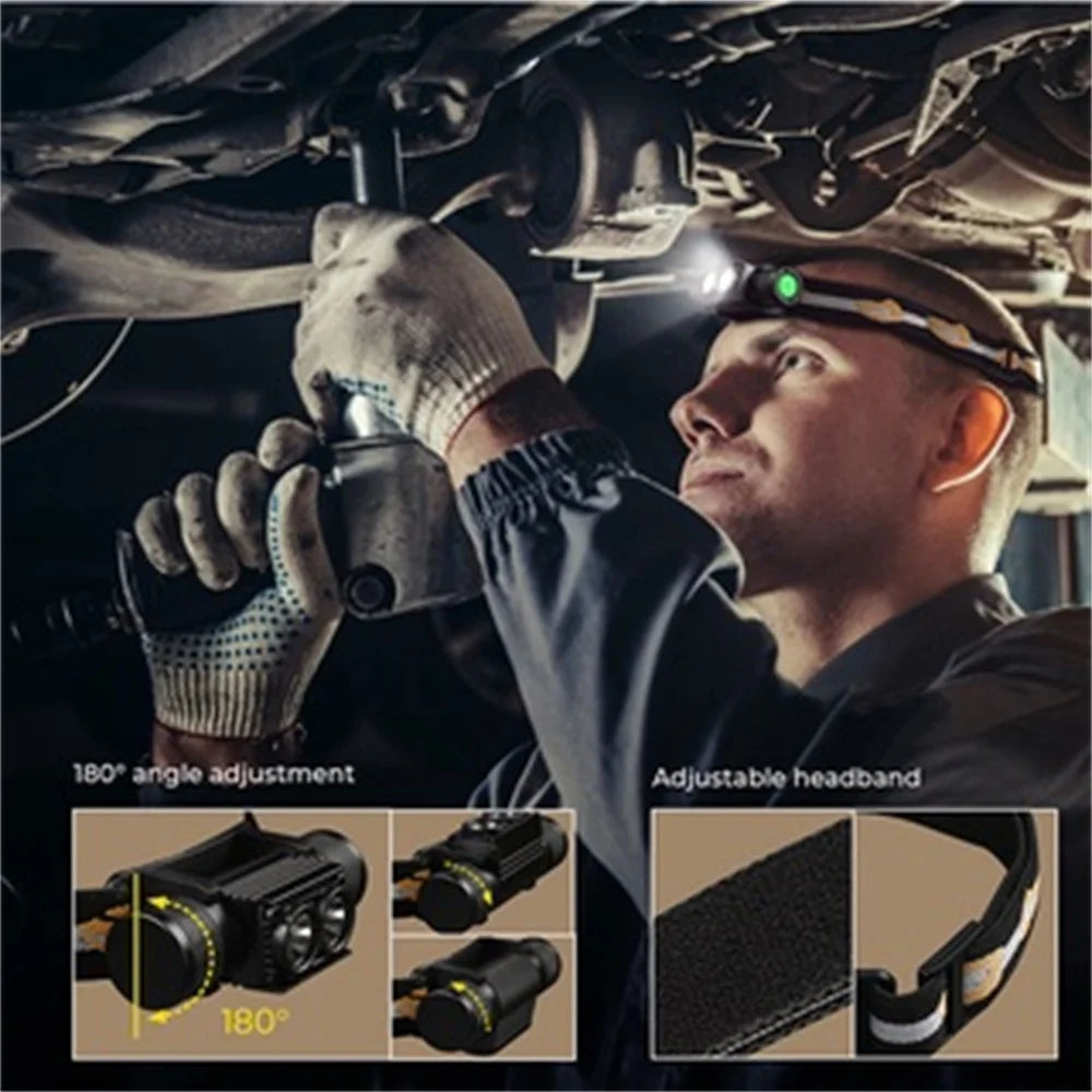 Sofirn H25LR LED Headlamp 90 CRI Rechargeable Lightweight