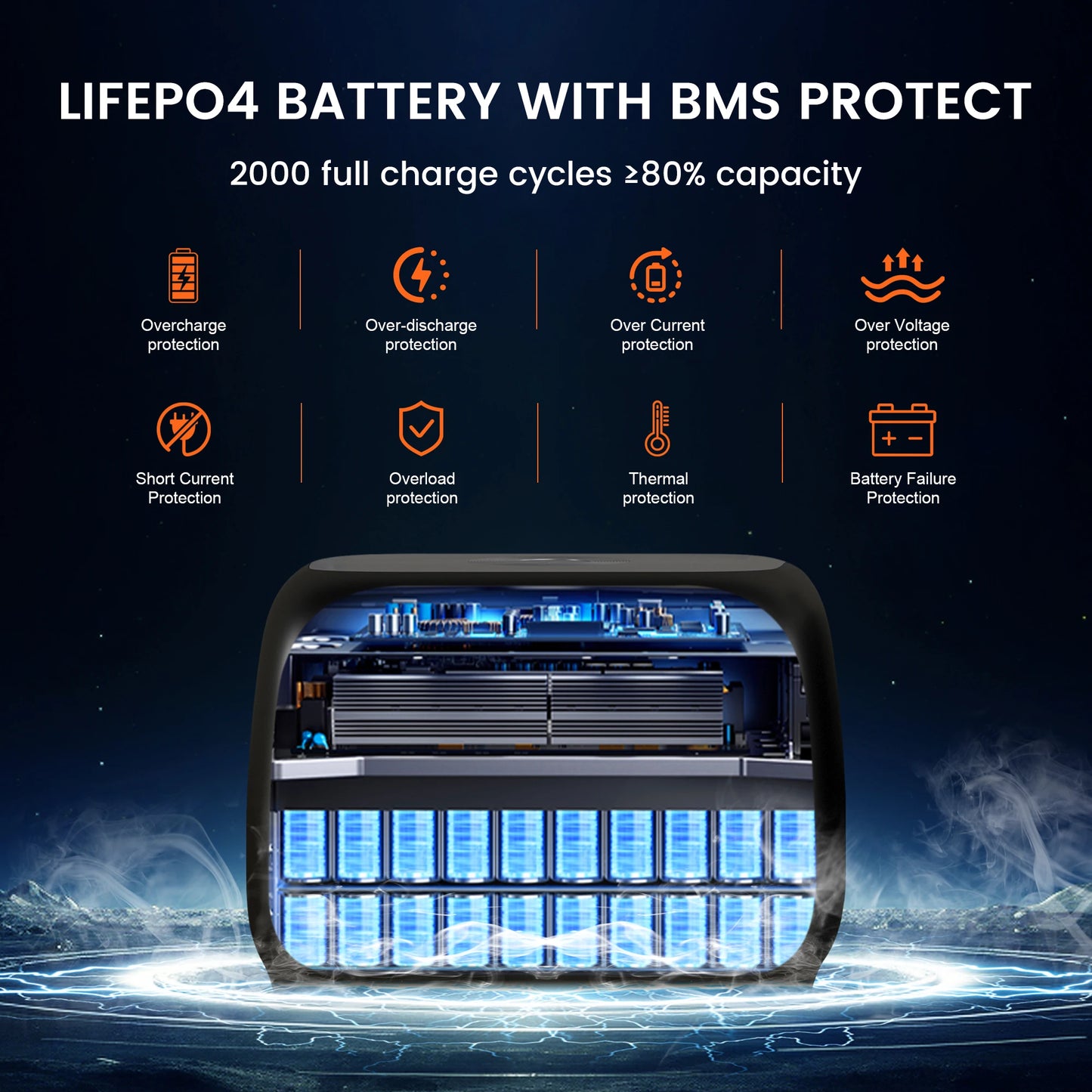 CTOLITY AP400 500W Solar Generator 345WH Lifepo4+100W Solar Panel 20.5V Solar Panel Charger Power Bank for Camping Emergency