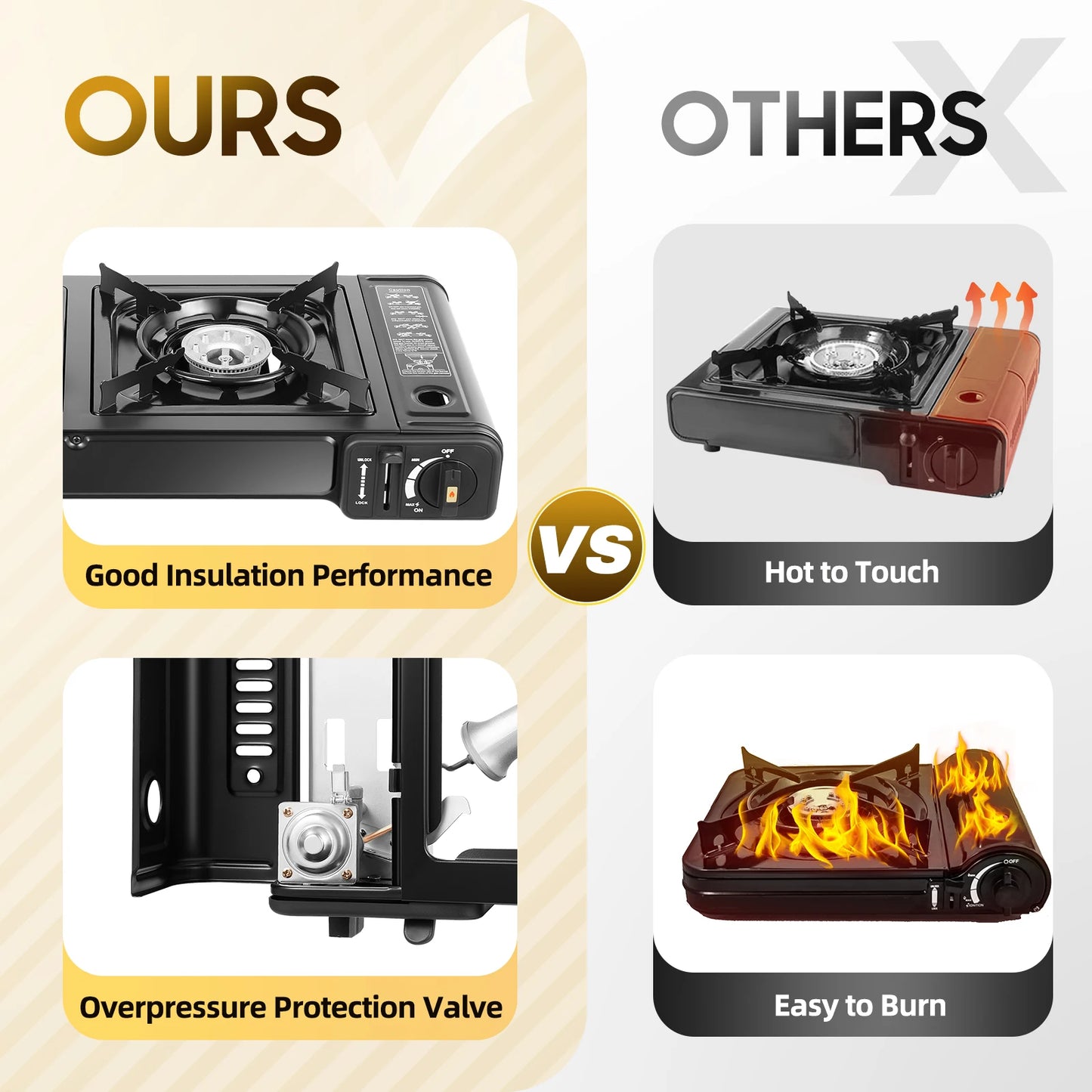 Portable Camping Stove Dual Burner With Grill Tray